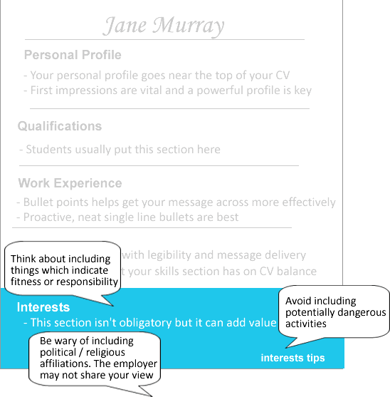 Interest section in CV