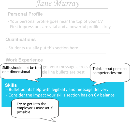 CV skills section tips
