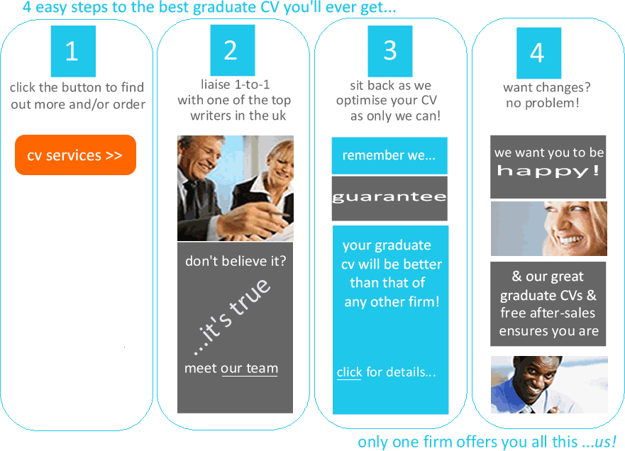 graduate cv writers