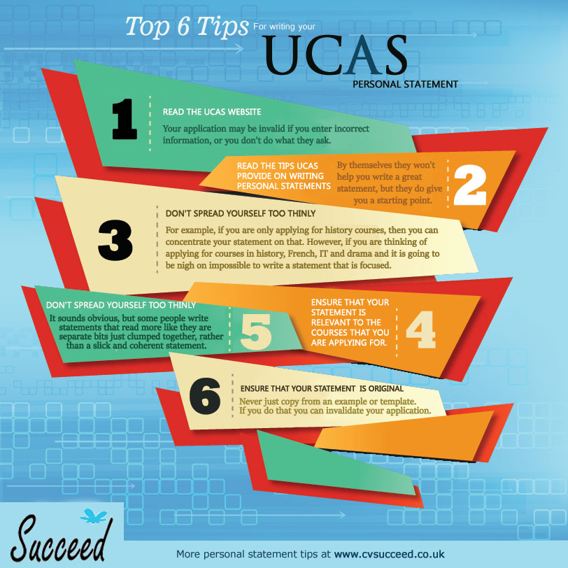 UCAS personal statement writing tips